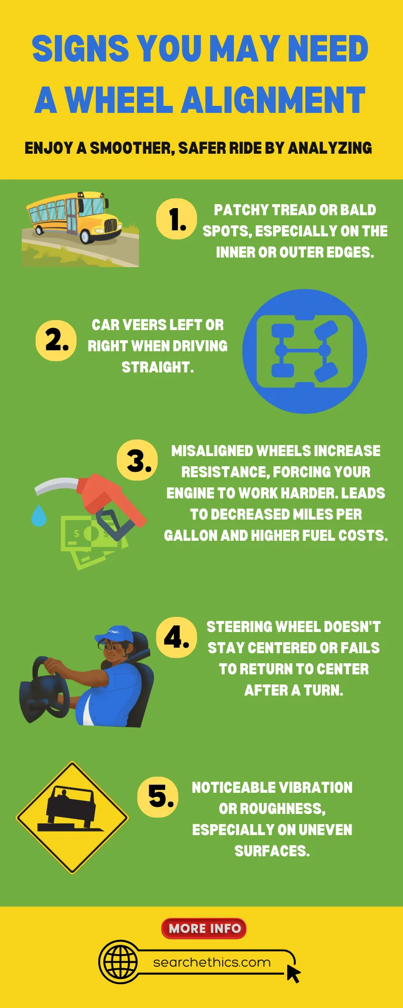 Signs-You-May-Need-a-Wheel-Alignment