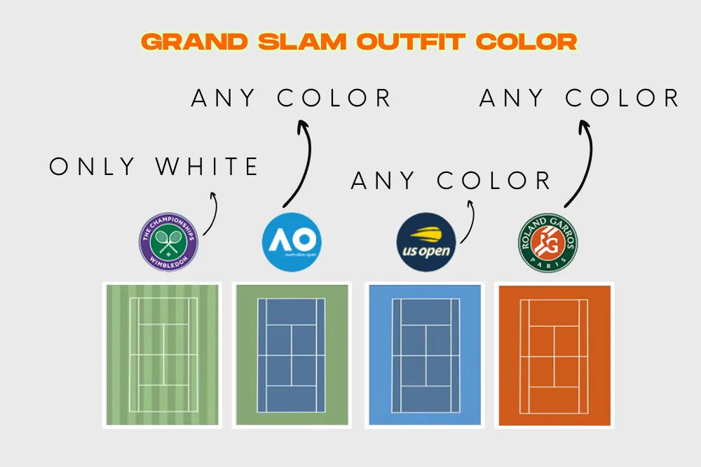 grand-slam-outfit-color