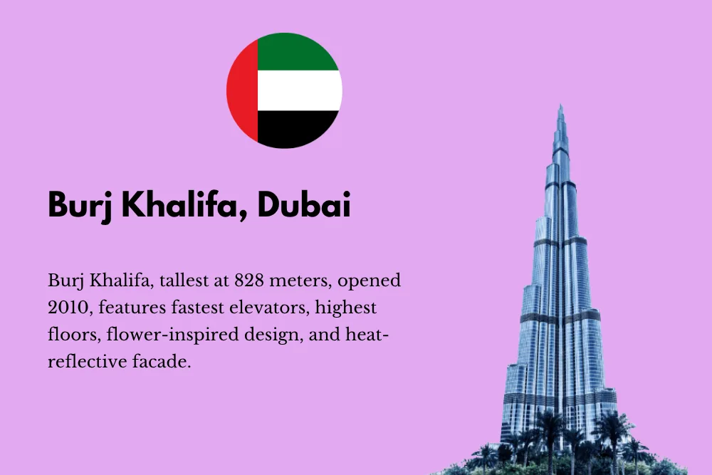Burj-Khalifa-one-of-the-Top-5-Tallest-Buildings-in-the-World