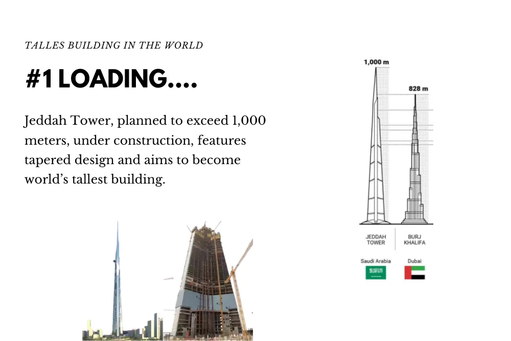 Jeddah-Tower-one-of-the-Top-5-Tallest-Buildings-in-the-World