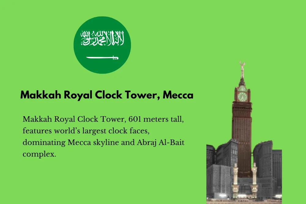  Makkah-Royal-Clock-Tower-one-of-the-Top-5-Tallest-Buildings-in-the-World