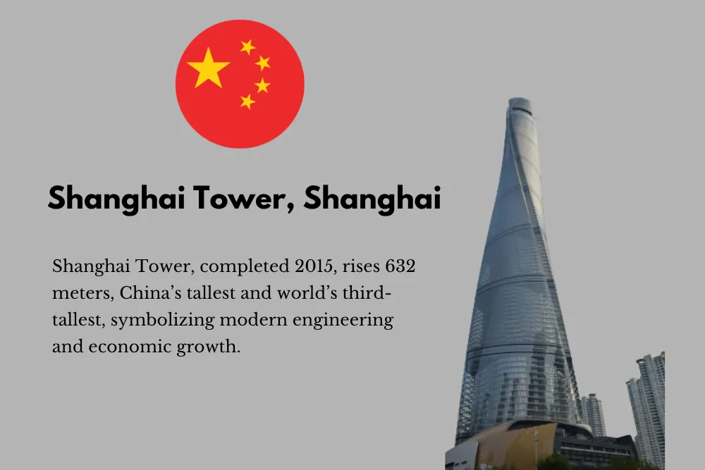 Shanghai-Tower-one-of-the-Top-5-Tallest-Buildings-in-the-World