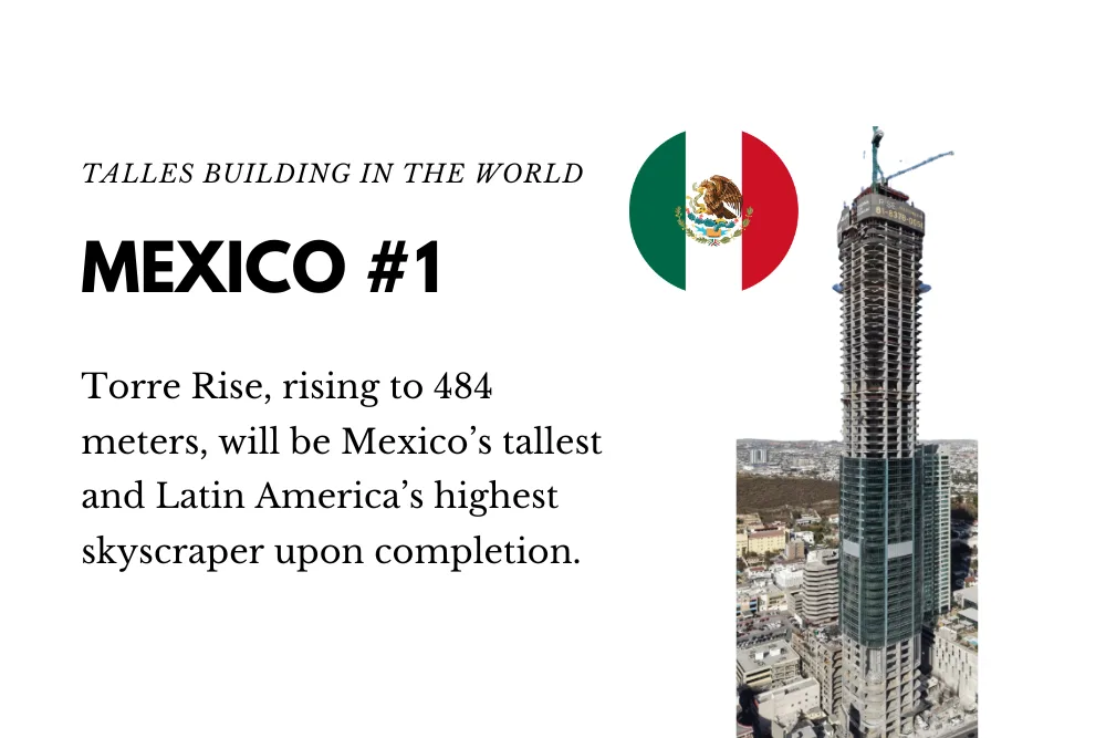 Torre-Rise-in-mexico-one-of-the-Tallest-Buildings-in-the-World