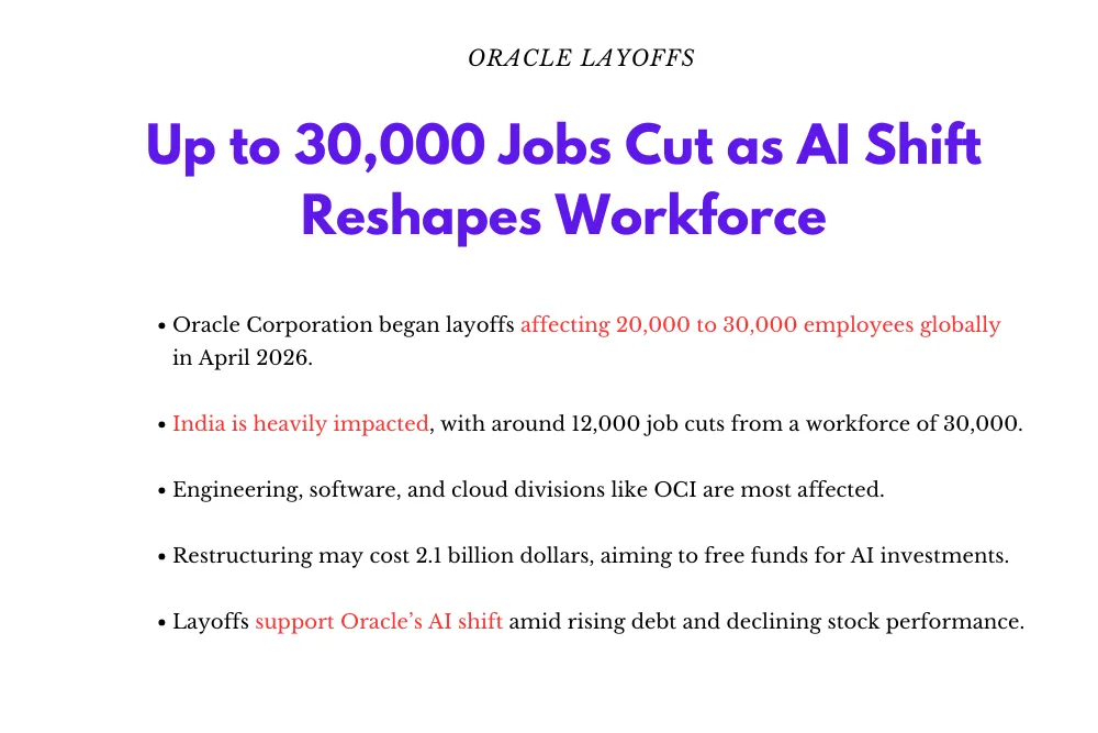 oracle-layoffs-today