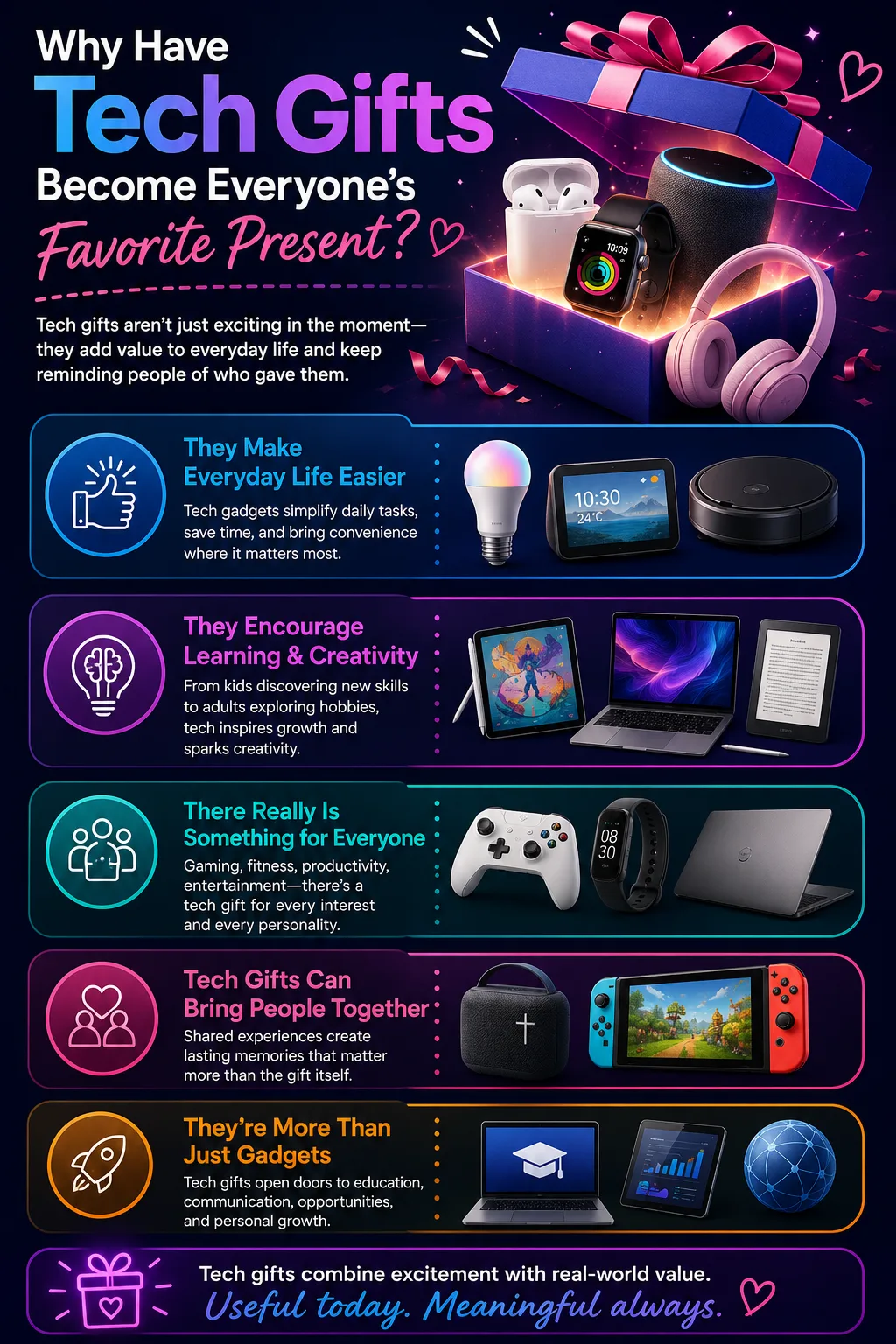 Tech-gifts-that-inspire-and-connect